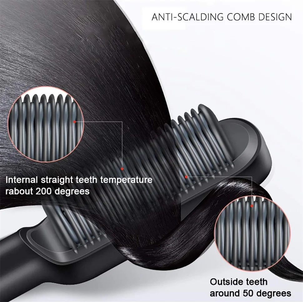 Professional Quick Heat Hair Straightener