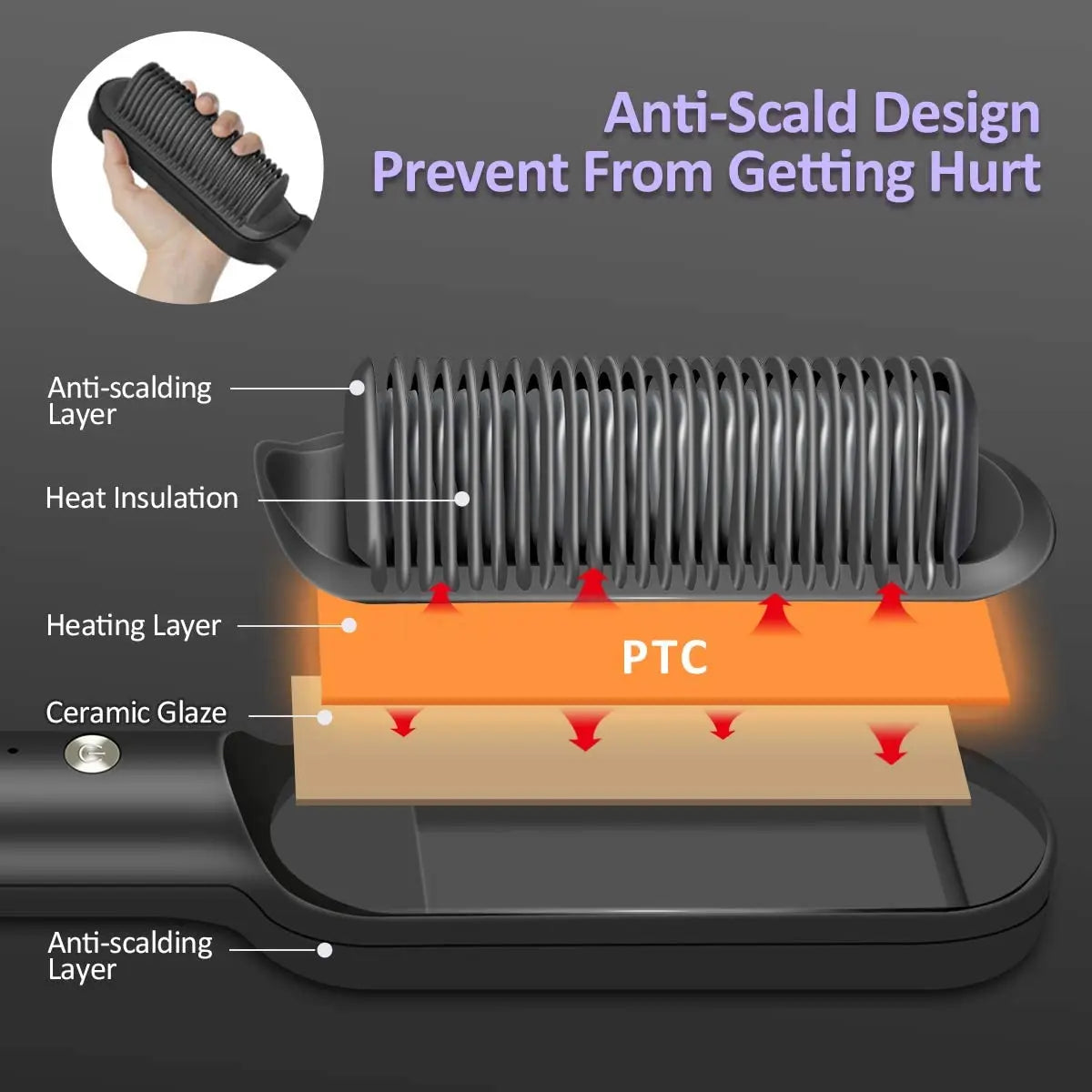 Professional Quick Heat Hair Straightener