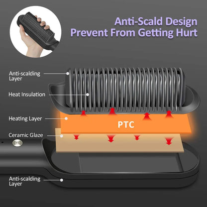 Professional Quick Heat Hair Straightener