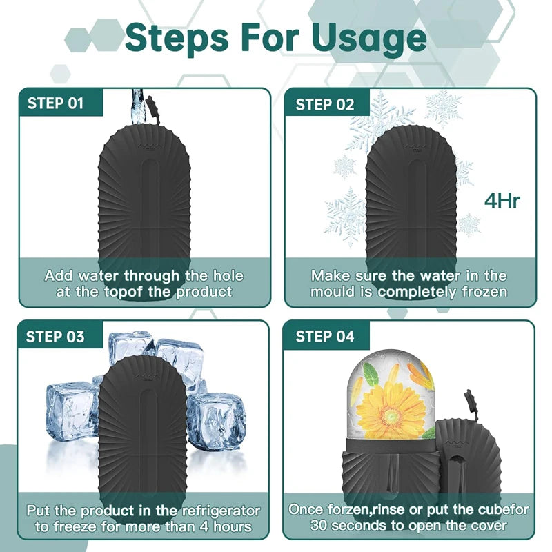 Silicone Ice Face Roller & Mold