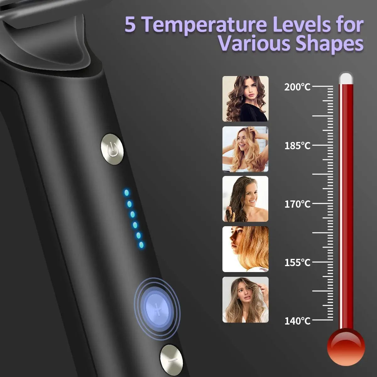 Professional Quick Heat Hair Straightener